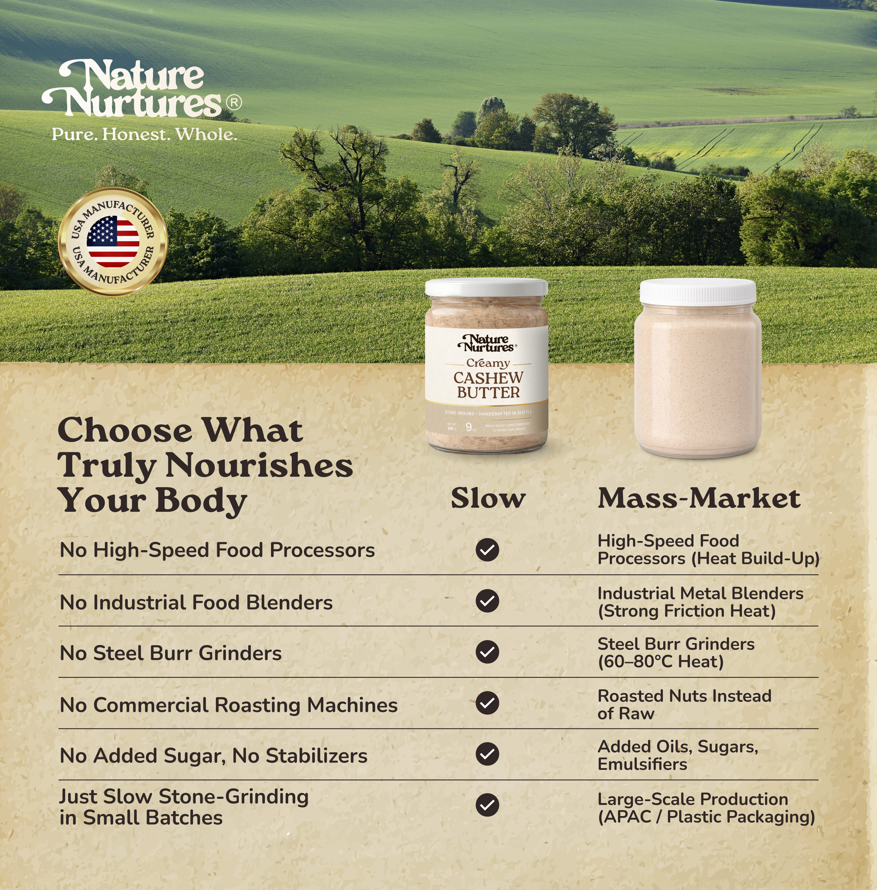 Organic Creamy Cashew Butter