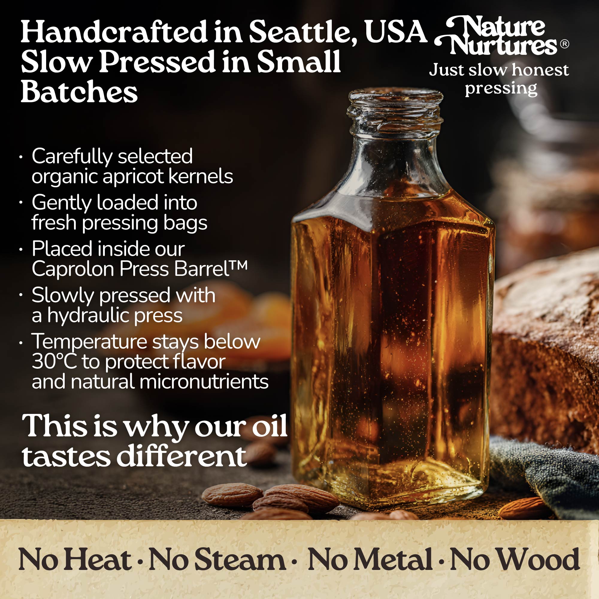 It continues in a small Seattle USA kitchen, where each batch is handcrafted and slowly pressed from carefully selected organic apricot kernels. They are loaded into pressing bags, placed in the Caprolon Press Barrel, and pressed with a hydraulic press, where oil flows drop by drop into glass bottles. Temperature stays below 30°C to protect flavor and micronutrients. No heat, no steam, no metal, no wood, just slow, honest pressing that explains why the oil tastes different.