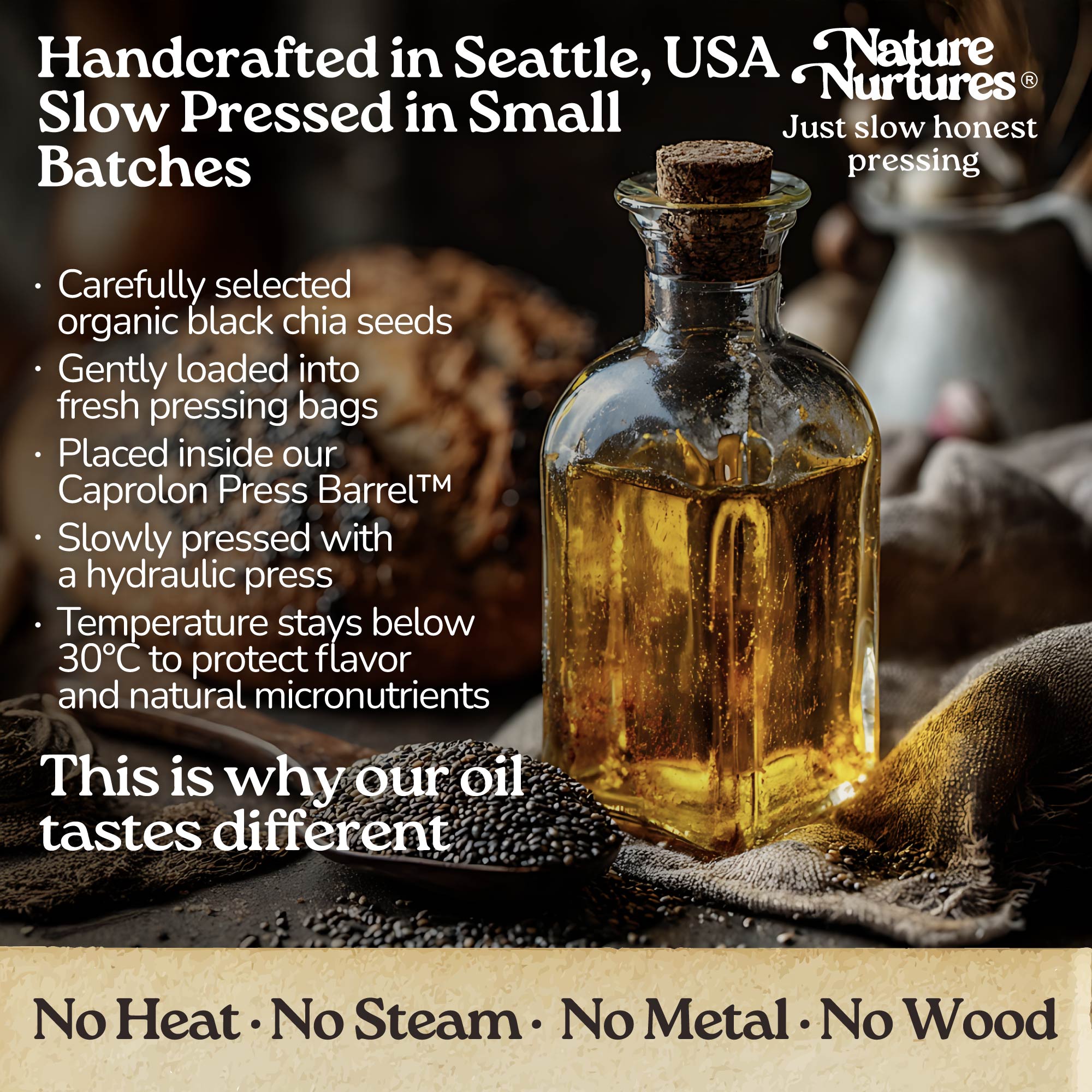 It continues in a small Seattle USA kitchen, where each batch is handcrafted and slowly pressed from carefully selected organic black chia seeds. They are loaded into pressing bags, placed in the Caprolon Press Barrel, and pressed with a hydraulic press, where oil flows drop by drop into glass bottles. Temperature stays below 30°C to protect flavor and micronutrients. No heat, no steam, no metal, no wood, just slow, honest pressing that explains why the oil tastes different.