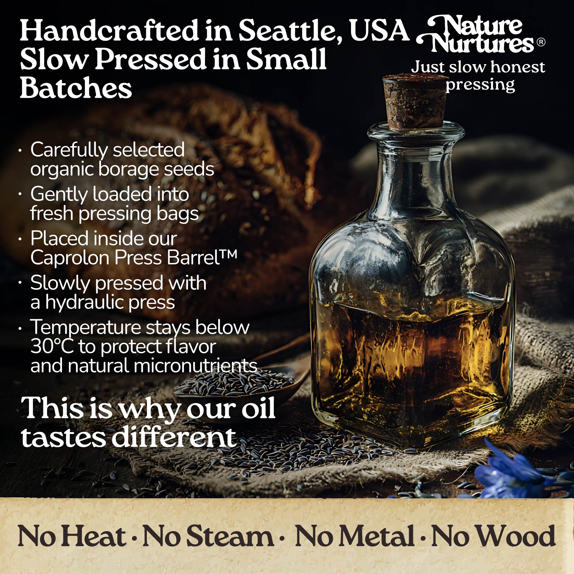 It continues in a small Seattle USA kitchen, where each batch is handcrafted and slowly pressed from carefully selected organic borage seeds. They are loaded into pressing bags, placed in the Caprolon Press Barrel, and pressed with a hydraulic press, where oil flows drop by drop into glass bottles. Temperature stays below 30°C to protect flavor and micronutrients. No heat, no steam, no metal, no wood, just slow, honest pressing that explains why the oil tastes different.