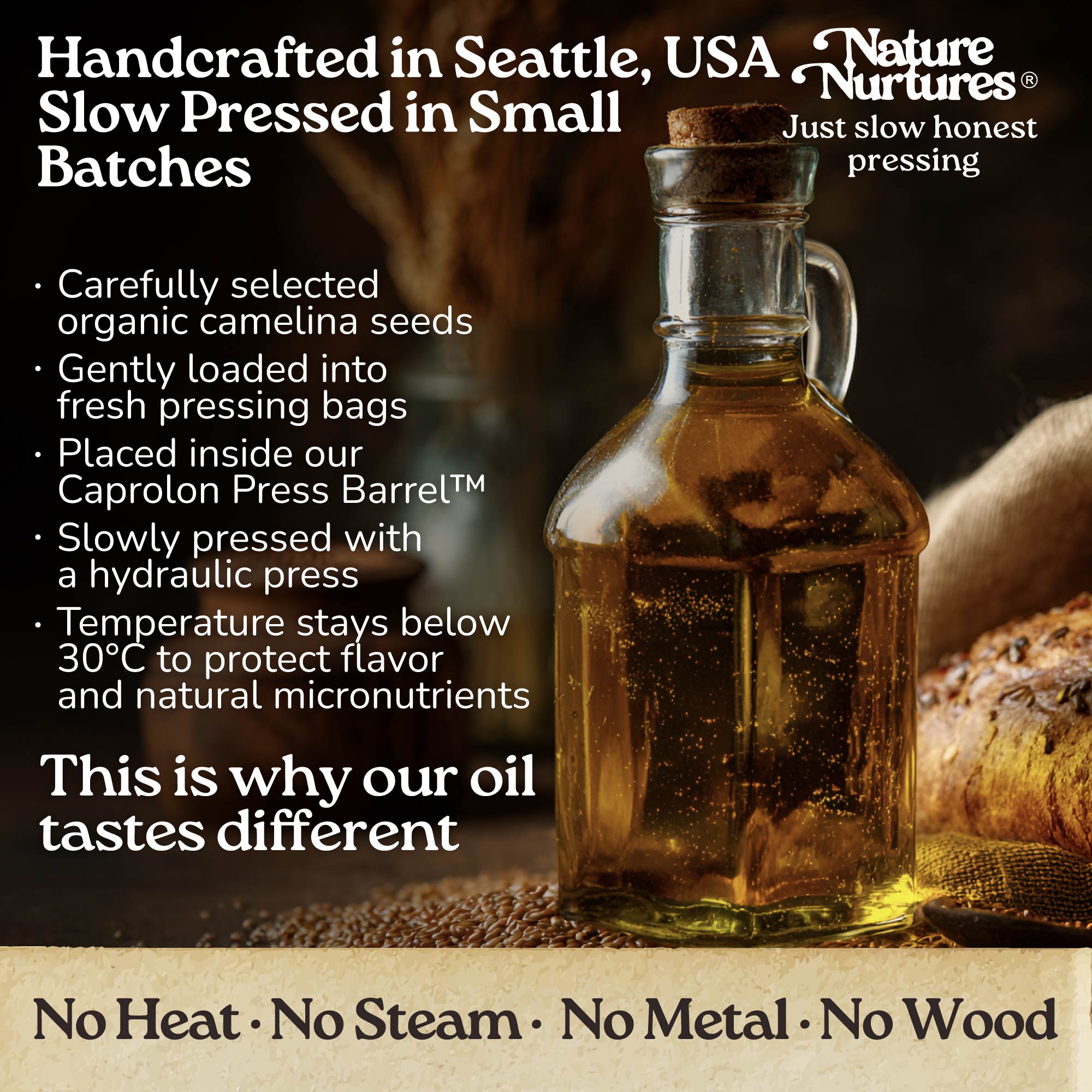 It continues in a small Seattle USA kitchen, where each batch is handcrafted and slowly pressed from carefully selected organic camelina seeds. They are loaded into pressing bags, placed in the Caprolon Press Barrel, and pressed with a hydraulic press, where oil flows drop by drop into glass bottles. Temperature stays below 30°C to protect flavor and micronutrients. No heat, no steam, no metal, no wood, just slow, honest pressing that explains why the oil tastes different.