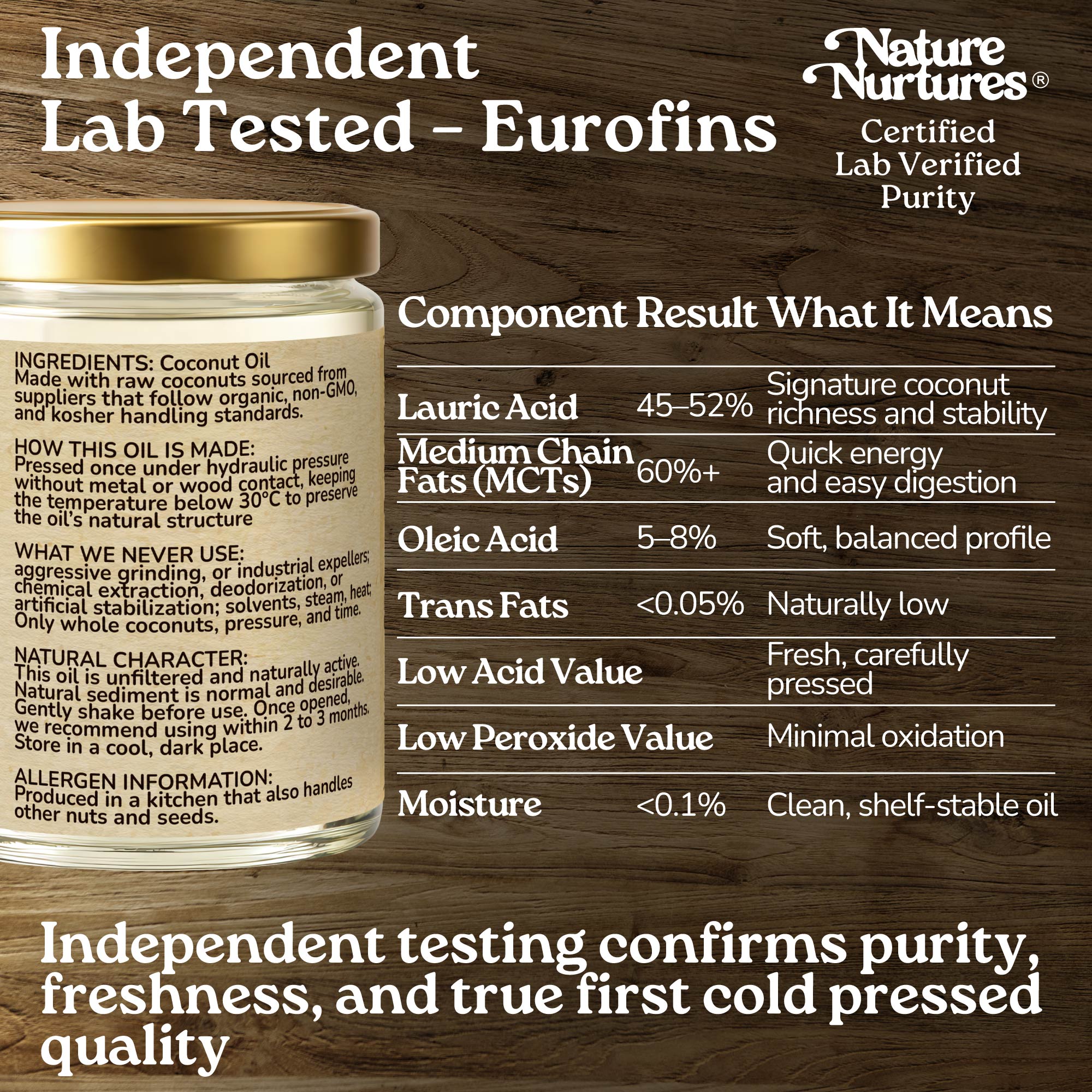 This care is confirmed through independent lab testing by Eurofins, where purity, freshness, and true first cold pressed quality are proven, not loudly, but with certainty. Pressed once below 30°C without metal or wood contact, the coconut oil keeps its natural structure, balanced, clean, and stable, just as it was meant to be.