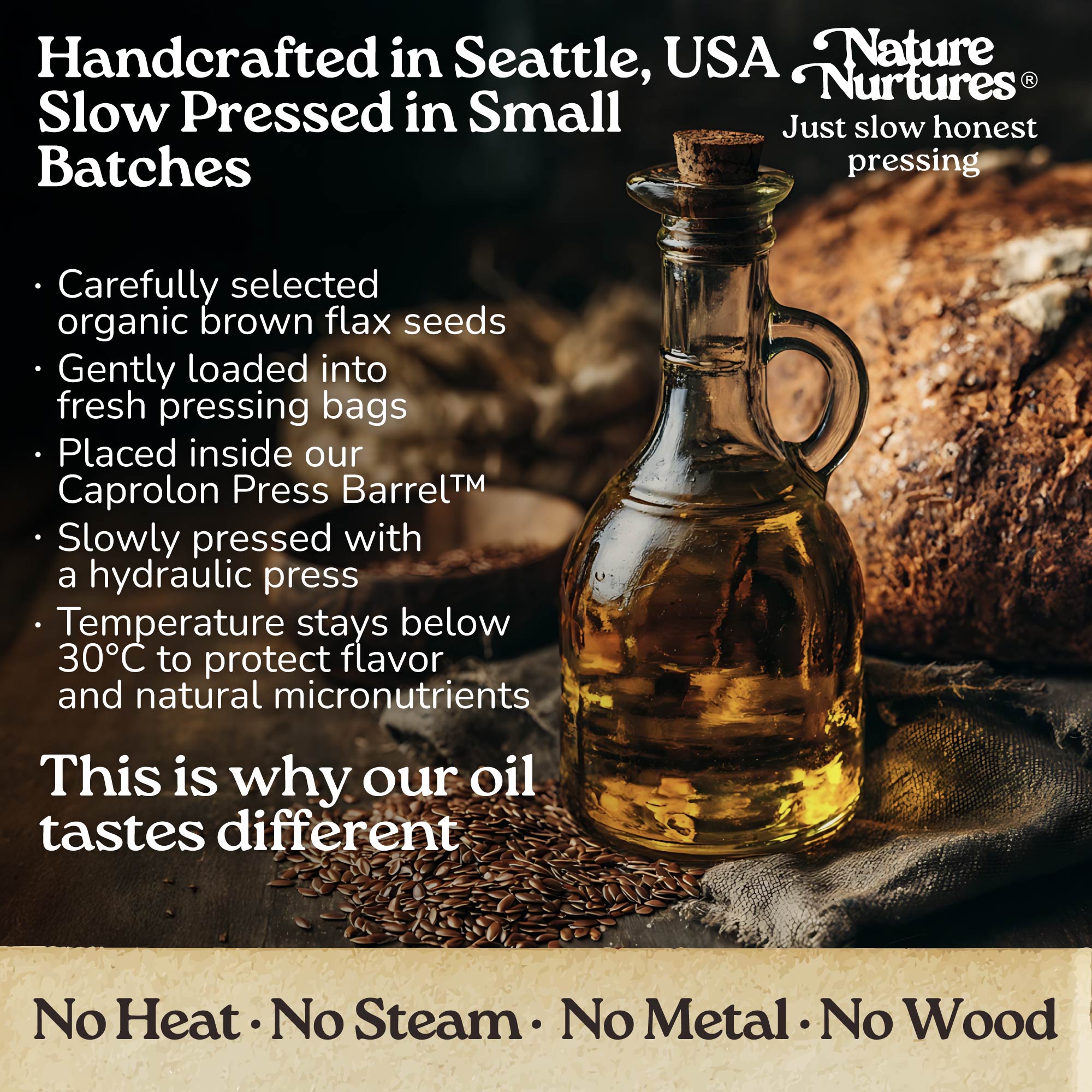 It continues in a small Seattle USA kitchen, where each batch is handcrafted and slowly pressed from carefully selected organic brown flax seeds. They are loaded into pressing bags, placed in the Caprolon Press Barrel, and pressed with a hydraulic press, where oil flows drop by drop into glass bottles. Temperature stays below 30°C to protect flavor and micronutrients. No heat, no steam, no metal, no wood, just slow, honest pressing that explains why the oil tastes different.