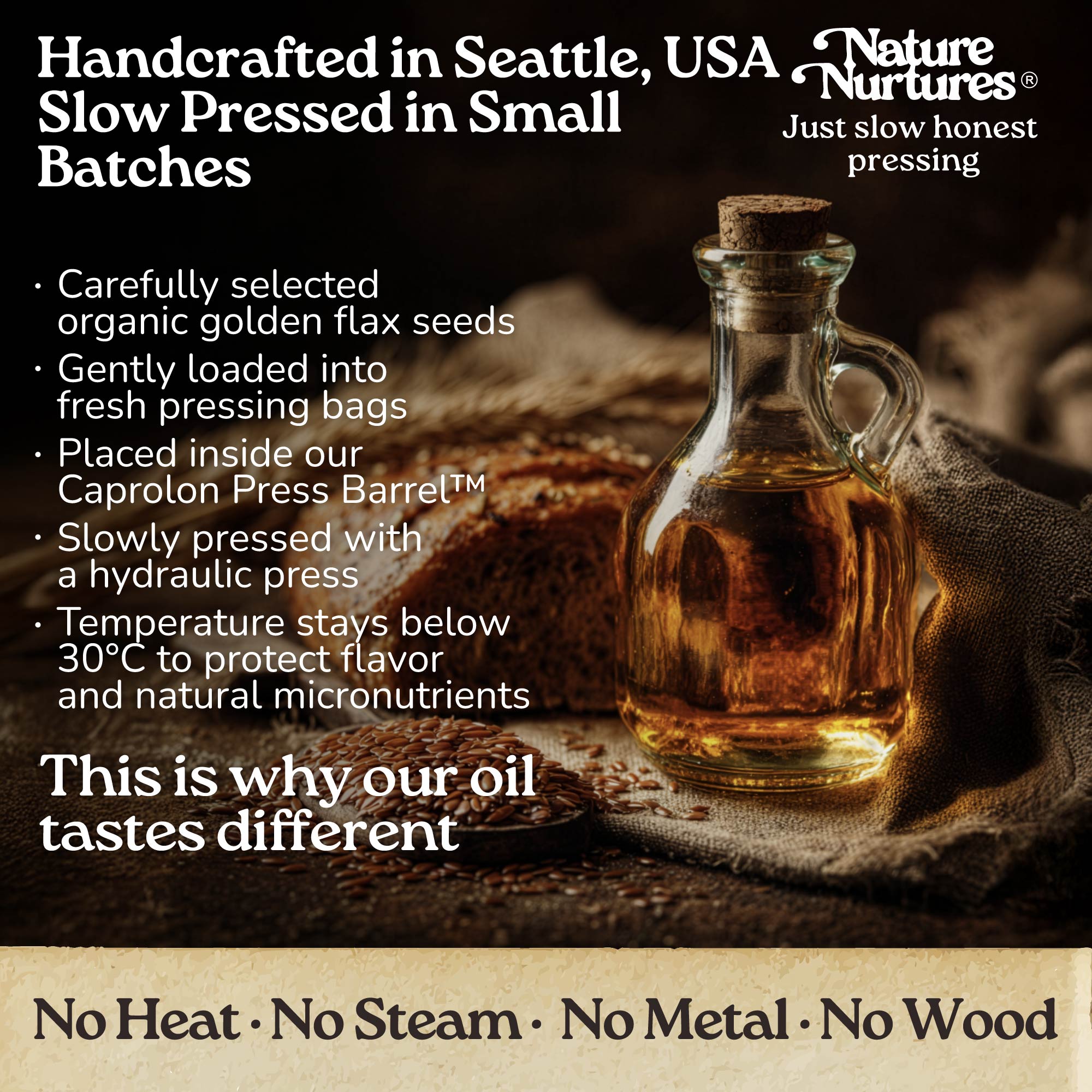 It continues in a small Seattle USA kitchen, where each batch is handcrafted and slowly pressed from carefully selected organic golden flax seeds. They are loaded into pressing bags, placed in the Caprolon Press Barrel, and pressed with a hydraulic press, where oil flows drop by drop into glass bottles. Temperature stays below 30°C to protect flavor and micronutrients. No heat, no steam, no metal, no wood, just slow, honest pressing that explains why the oil tastes different.