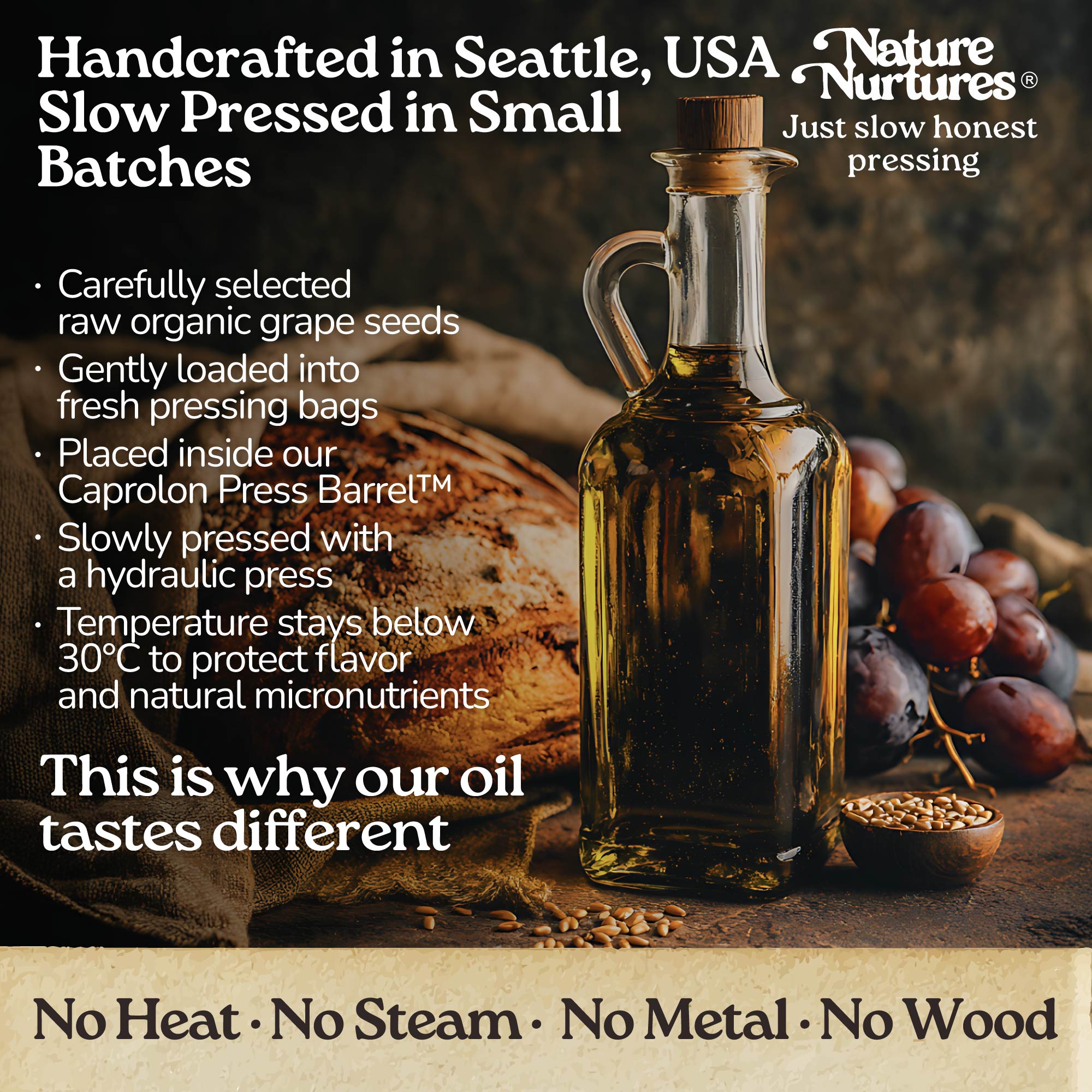 It continues in a small Seattle USA kitchen, where each batch is handcrafted and slowly pressed from carefully selected organic grape seeds. They are loaded into pressing bags, placed in the Caprolon Press Barrel, and pressed with a hydraulic press, where oil flows drop by drop into glass bottles. Temperature stays below 30°C to protect flavor and micronutrients. No heat, no steam, no metal, no wood, just slow, honest pressing that explains why the oil tastes different.