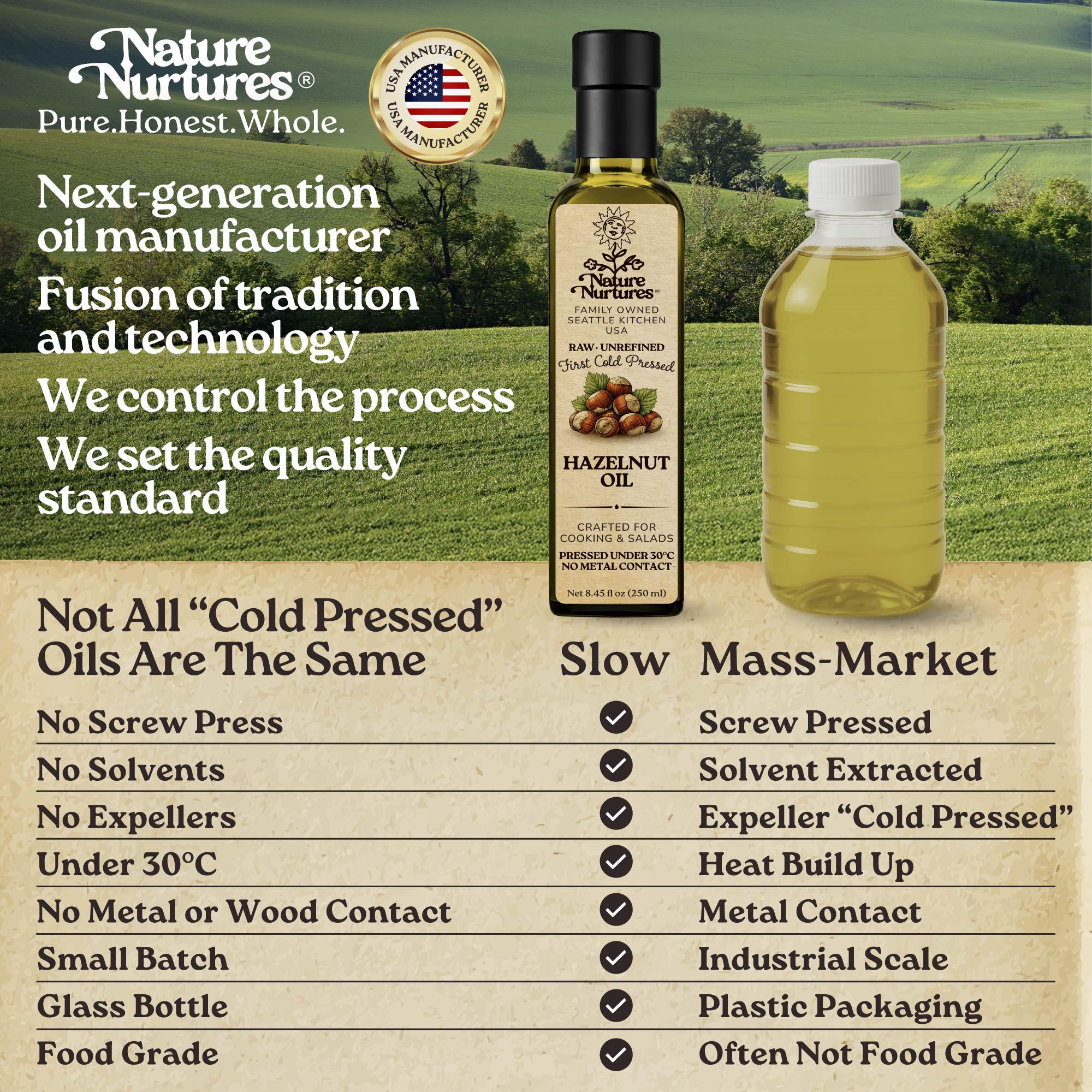 Not all cold pressed oils are the same. Nature Nurtures is a next generation oil manufacturer in the USA, built on a fusion of tradition and technology, where we control the process and set the quality standard. No screw press, no solvents, no expellers, no heat, no metal or wood contact, just a slow, small batch process kept under 30°C, preserving what others destroy and keeping the oil clean and truly food grade.