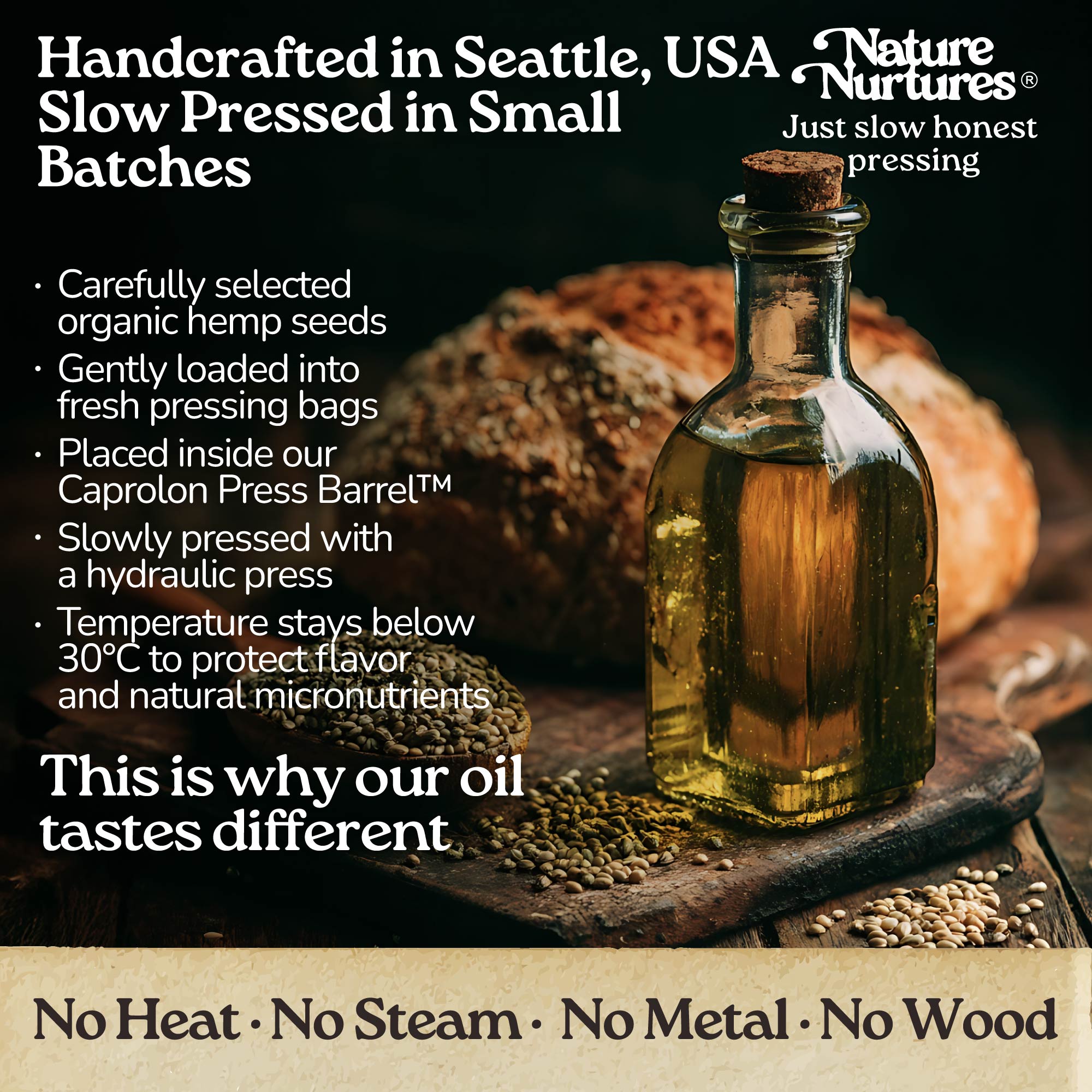 It continues in a small Seattle USA kitchen, where each batch is handcrafted and slowly pressed from carefully selected organic hemp seeds. They are loaded into pressing bags, placed in the Caprolon Press Barrel, and pressed with a hydraulic press, where oil flows drop by drop into glass bottles. Temperature stays below 30°C to protect flavor and micronutrients. No heat, no steam, no metal, no wood, just slow, honest pressing that explains why the oil tastes different.