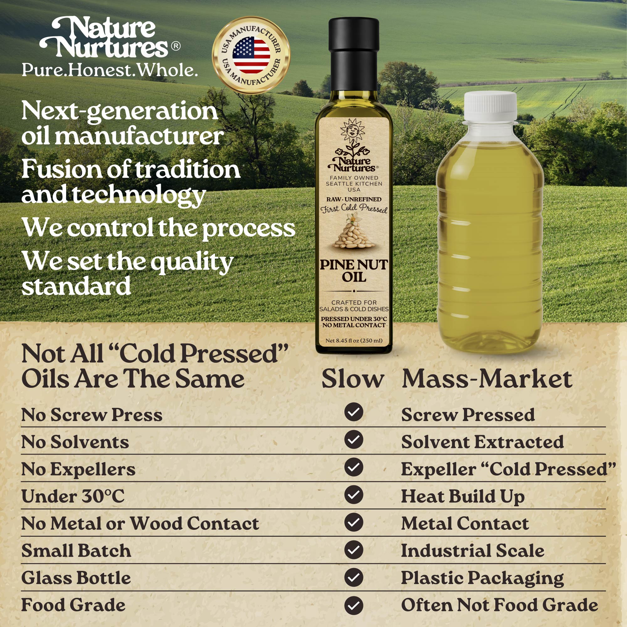 Not all cold pressed oils are the same. Nature Nurtures is a next generation oil manufacturer in the USA, built on a fusion of tradition and precision, where we control the process and set the quality standard. No screw press, no solvents, no expellers, no heat, no metal or wood contact, just a slow, small batch process kept under 30°C, preserving what others destroy and keeping the oil clean and truly food grade.
