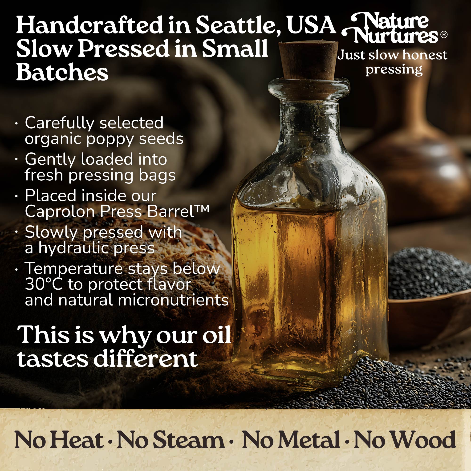 It continues in a small Seattle USA kitchen, where each batch is handcrafted and slowly pressed from carefully selected organic poppy seeds. They are loaded into pressing bags, placed into the Caprolon Press Barrel, and pressed with a hydraulic press, where the oil flows drop by drop into glass bottles. Temperature stays below 30°C to protect flavor and micronutrients. No heat, no steam, no metal, no wood, just slow, honest pressing that explains why the oil tastes different.