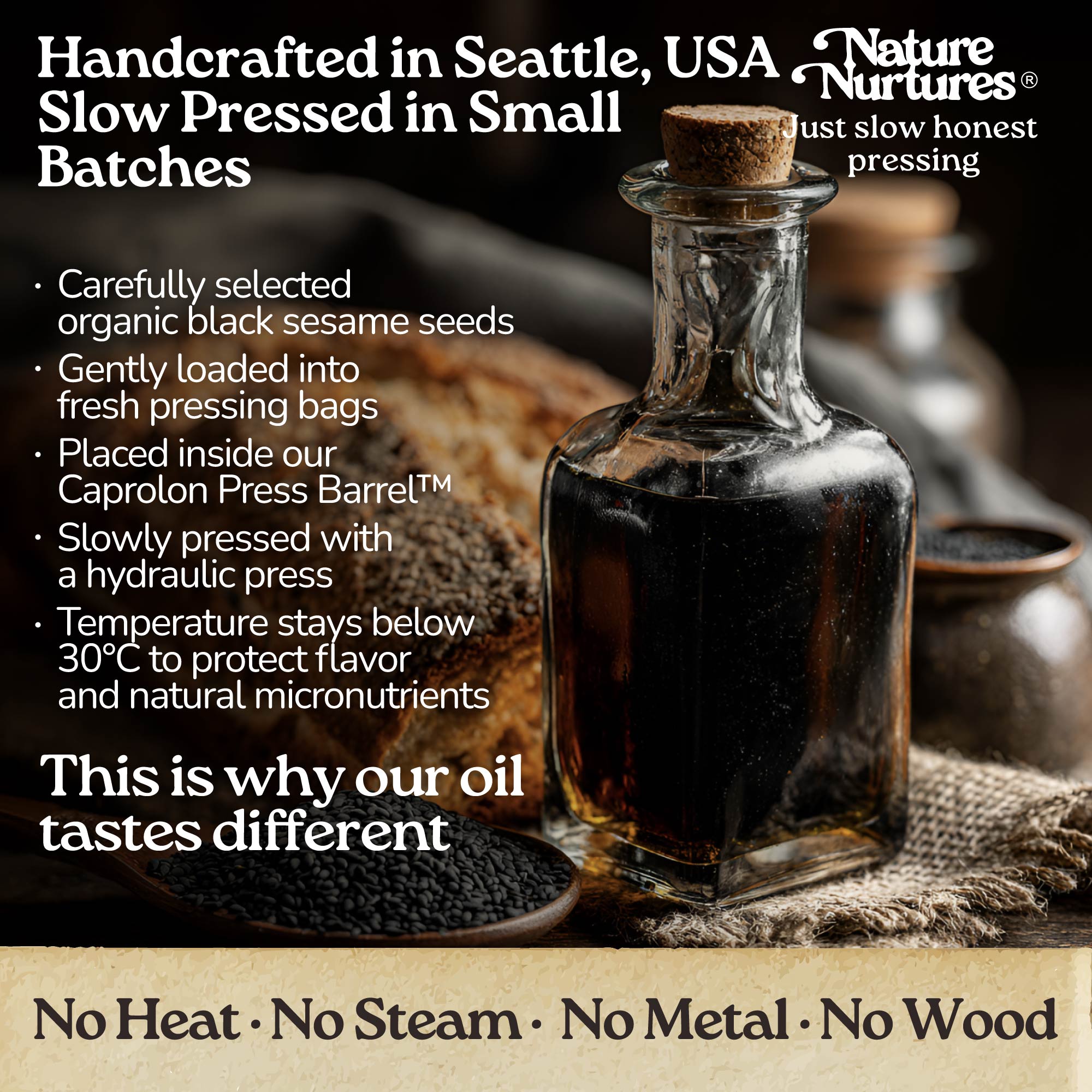 It continues in a small Seattle USA kitchen, where each batch is handcrafted and slowly pressed from carefully selected organic black sesame seeds. They are loaded into pressing bags, placed into the Caprolon Press Barrel, and pressed with a hydraulic press, where the oil flows drop by drop into glass bottles. Temperature stays below 30°C to protect flavor and micronutrients. No heat, no steam, no metal, no wood, just slow, honest pressing that explains why the oil tastes different.