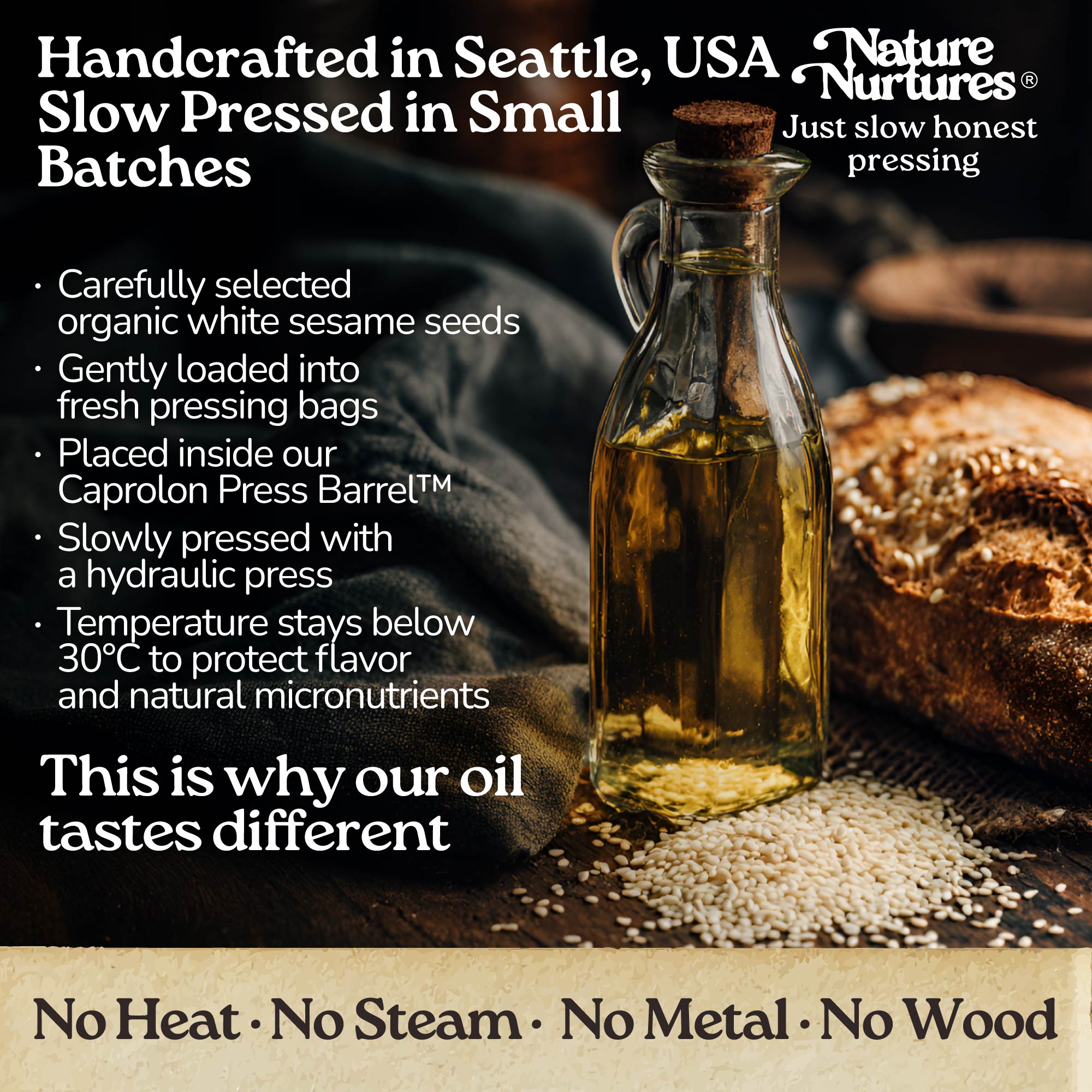 It continues in a small Seattle USA kitchen, where each batch is handcrafted and slowly pressed from carefully selected organic white sesame seeds. They are loaded into pressing bags, placed into the Caprolon Press Barrel, and pressed with a hydraulic press, where the oil flows drop by drop into glass bottles. Temperature stays below 30°C to protect flavor and micronutrients. No heat, no steam, no metal, no wood, just slow, honest pressing that explains why the oil tastes different.