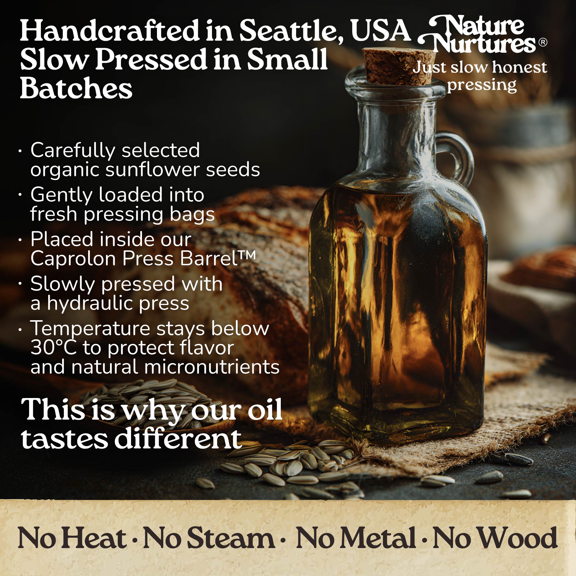 It continues in a small Seattle USA kitchen, where each batch is handcrafted and slowly pressed from carefully selected organic sunflower seeds. They are loaded into pressing bags, placed into the Caprolon Press Barrel, and pressed with a hydraulic press, where the oil flows drop by drop into glass bottles. Temperature stays below 30°C to protect flavor and micronutrients. No heat, no steam, no metal, no wood, just slow, honest pressing that explains why the oil tastes different.