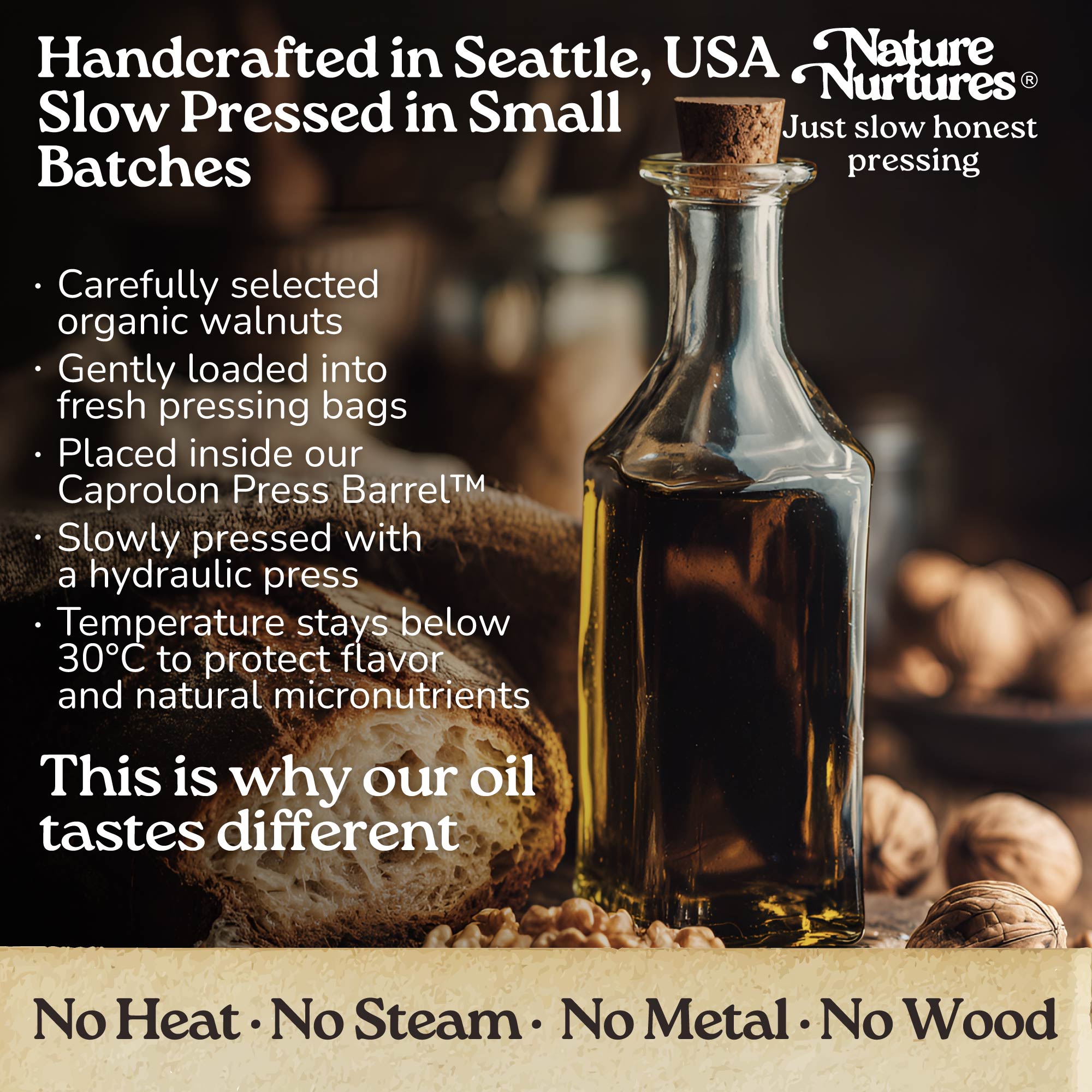 It continues in a small Seattle USA kitchen, where each batch is handcrafted and slowly pressed from carefully selected organic walnuts. They are loaded into pressing bags, placed into the Caprolon Press Barrel, and pressed with a hydraulic press, where the oil flows drop by drop into glass bottles. Temperature stays below 30°C to protect flavor and micronutrients. No heat, no steam, no metal, no wood, just slow, honest pressing that explains why the oil tastes different.