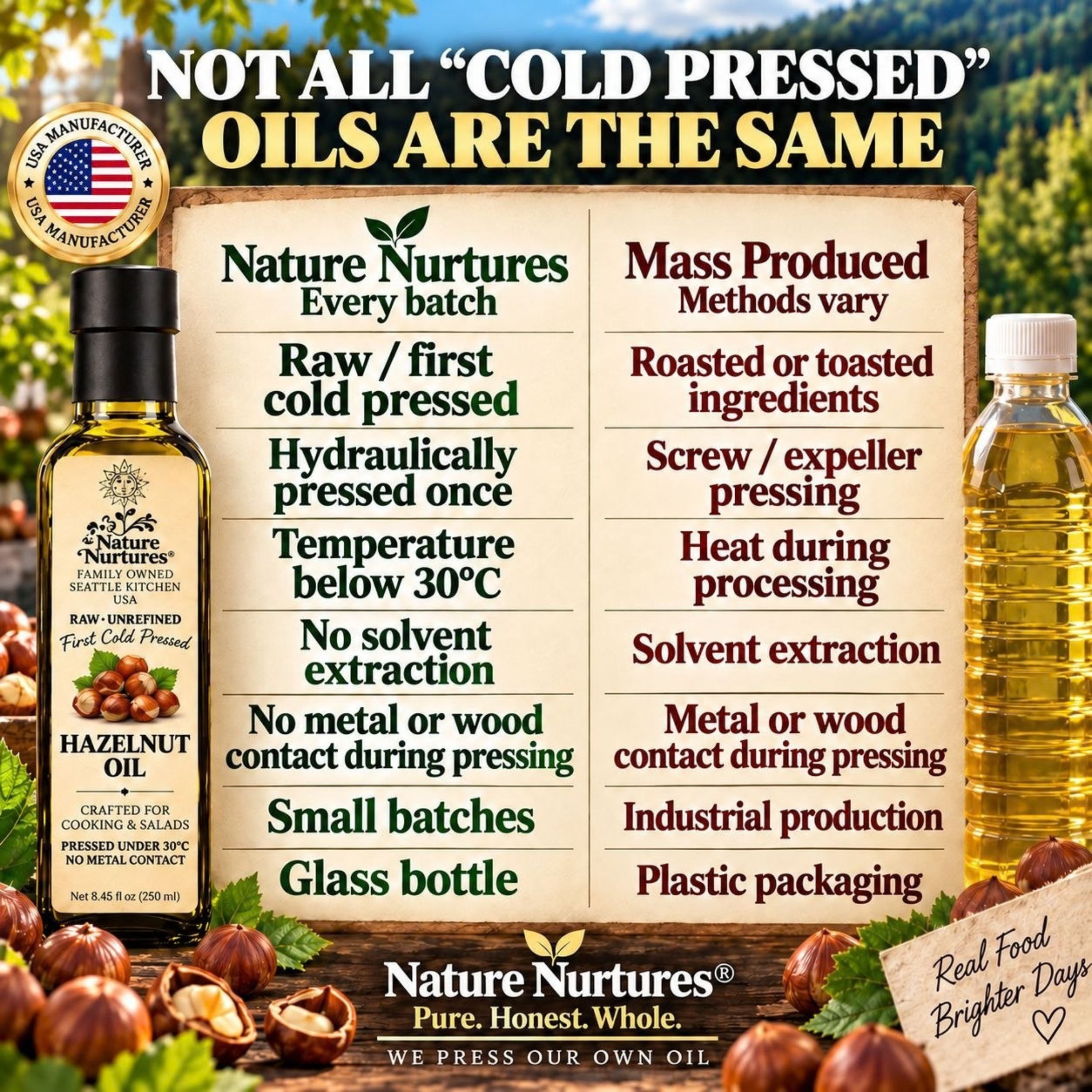 Hazelnut Oil for Cooking, Desserts &amp; Drizzling